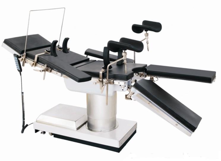 How many surgical beds should be used for PDCA cycle management?